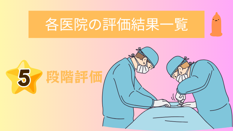 各医院の評価結果
