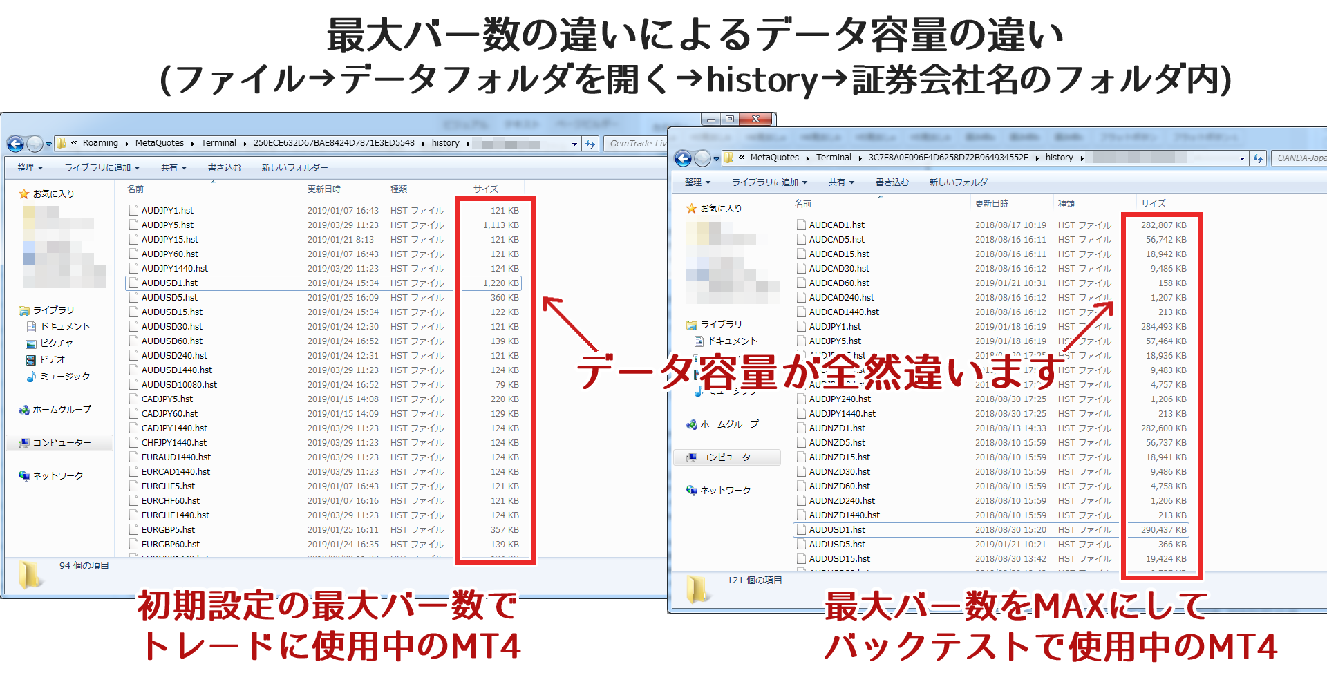 bar-data | FXフレンズ｜FXインジケーターの情報発信サイト