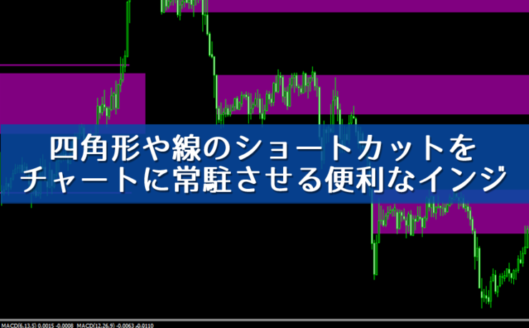 四角形や線を書くショートカットをチャートに常駐させる便利なインジケーター