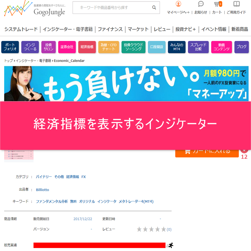 経済指標を表示するインジケーター