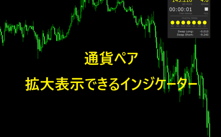 通貨ペア拡大表示できるインジケーター紹介のアイキャッチ