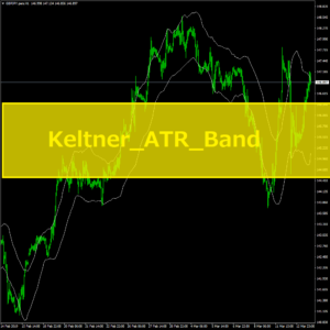 Keltner_ATR_Bandの説明