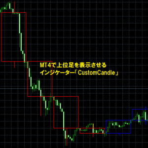 MT4で上位足を表示させるインジケーター「CustomCandle」