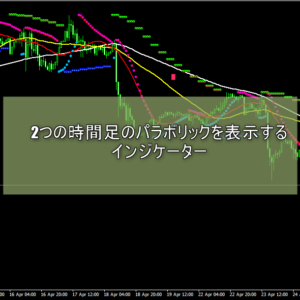 Double Parabolic MTF