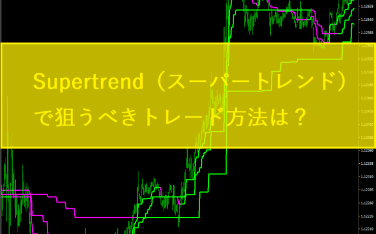 Supertrend（スーパートレンド）で狙うべきトレード方法は？