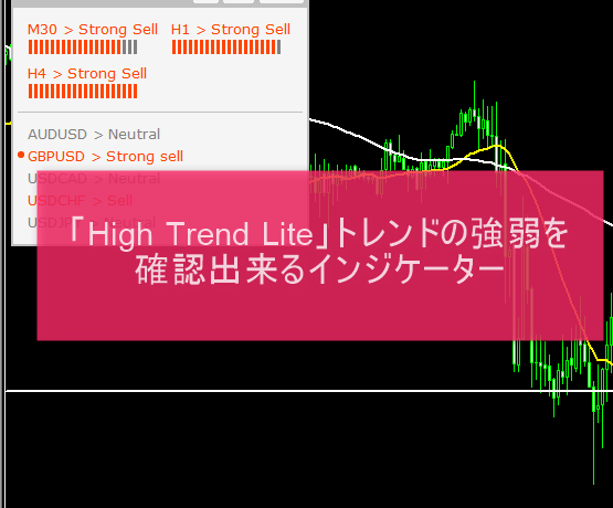 「High Trend Lite」トレンドの強弱を確認出来るインジケーター