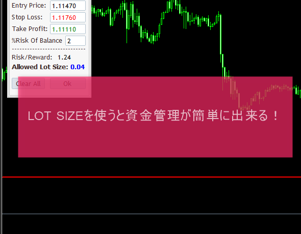 LOT SIZEを使うと資金管理が簡単