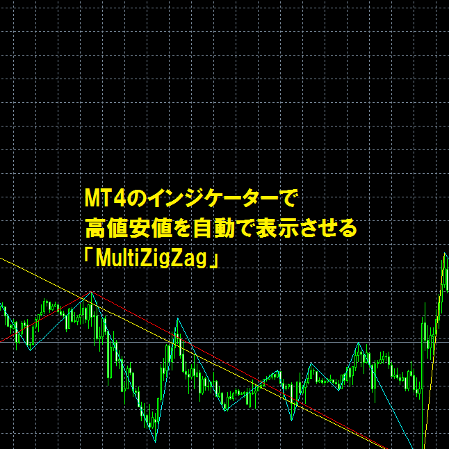 MT4のインジケーターで高値安値を自動で表示させる「MultiZigZag」