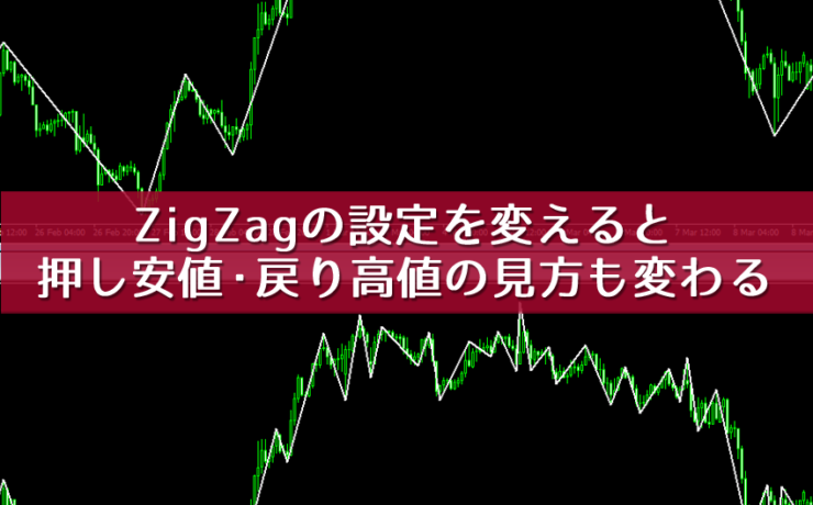 ZigZagの設定を変えると押し安値・戻り高値の見方も変わる