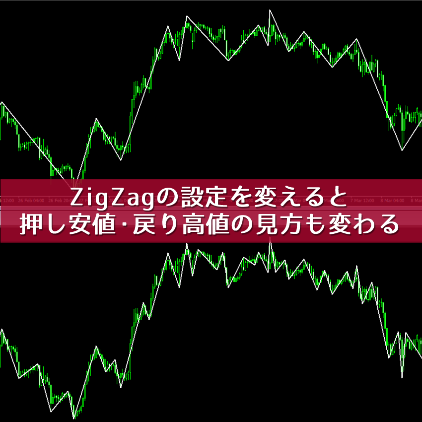 ZigZagの設定を変えると押し安値・戻り高値の見方も変わる