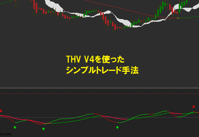 THV V4を使ったシンプルトレード手法