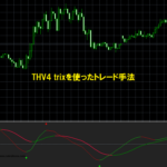 THV4 trixを使ったトレード手法