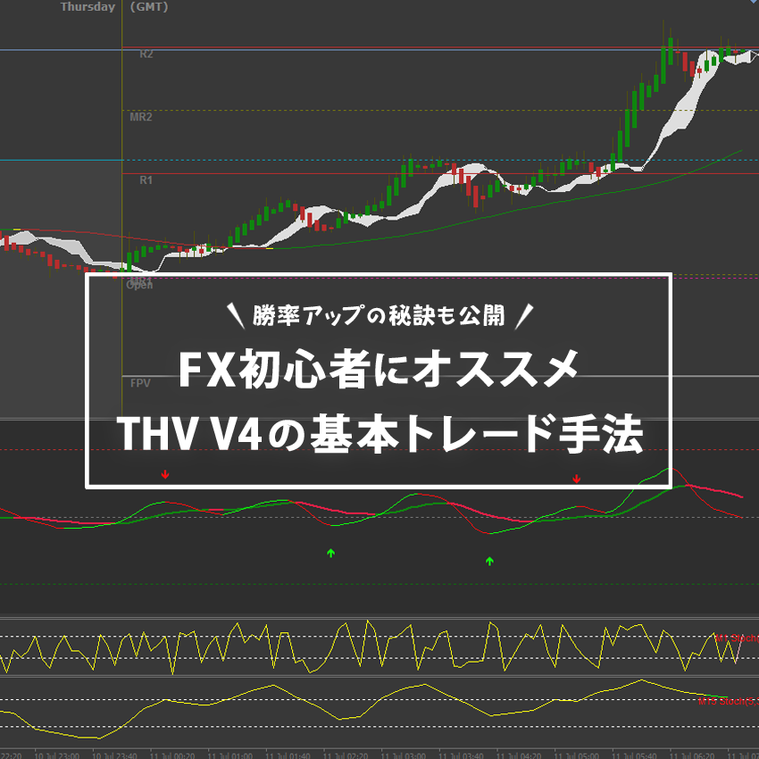 THV V4の基本トレード手法はFX初心者におすすめ！