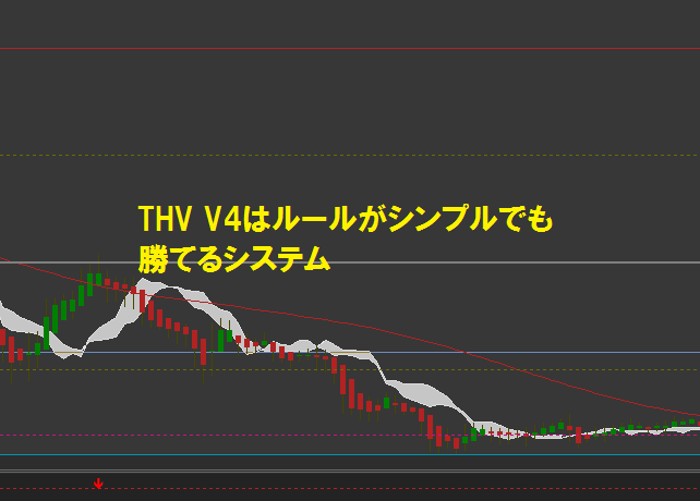 THV V4はルールがシンプルでも勝てるシステム