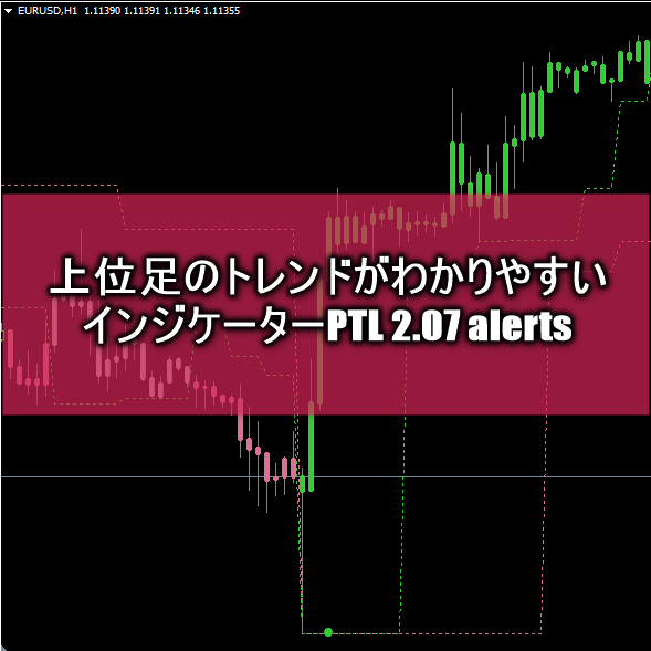 上位足のトレンドがわかりやすいインジケーターPTL 2.07 alerts