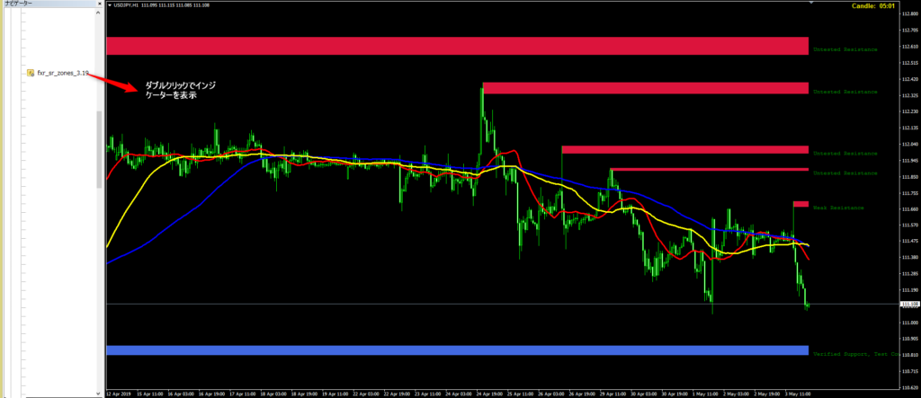 fxr_sr_zones_3.19の設定