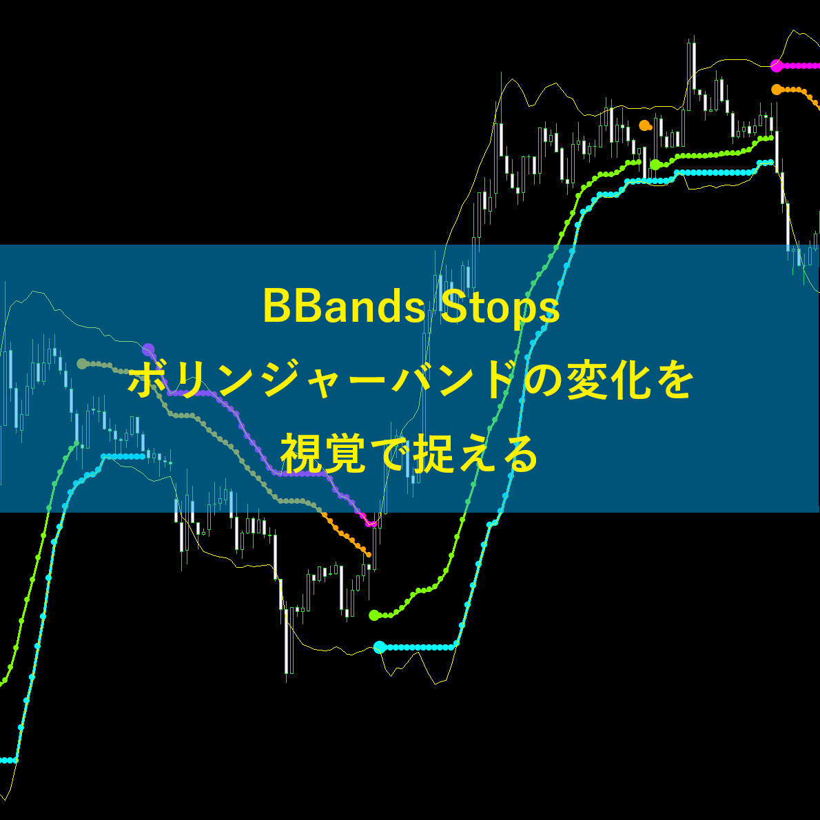 BBands Stopsでボリンジャーバンドを視覚で捉える