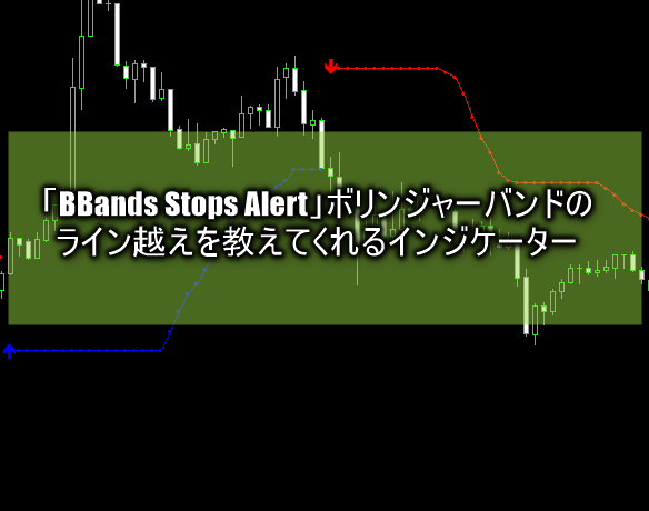 BBands Stops Alert