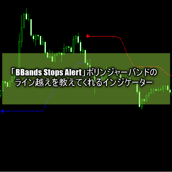 BBands Stops Alert