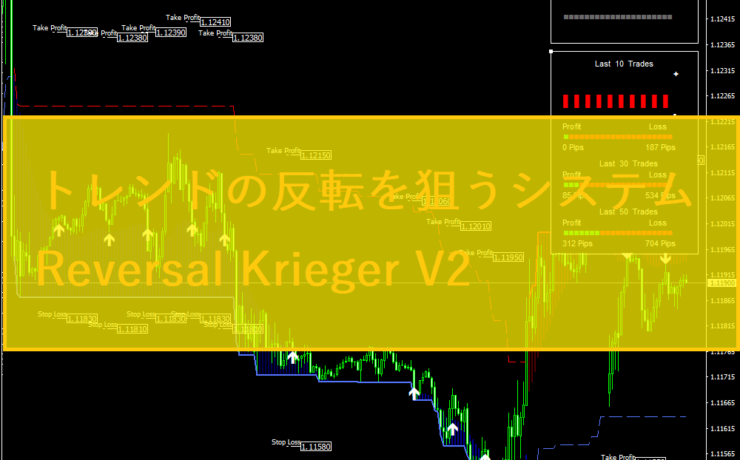 トレンドの反転を狙うシステムReversal Krieger V2