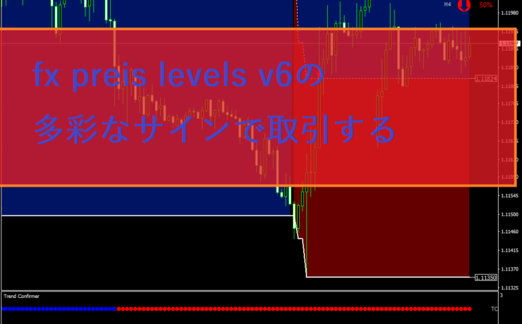 fx preis levels v6の多彩なサインで取引する