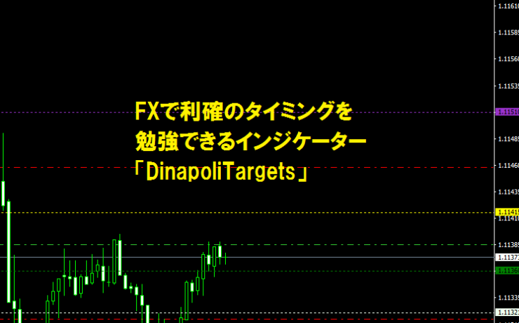 FXで利確のタイミングを勉強できるインジケーター「DinapoliTargets」