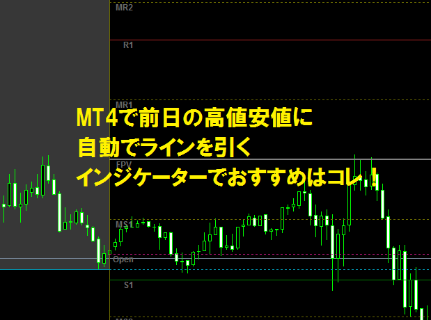 MT4で前日の高値安値に自動でラインを引くインジケーターでおすすめはコレ！