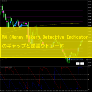 MM (Money Maker) Detective Indicatorのギャップと逆張りトレード