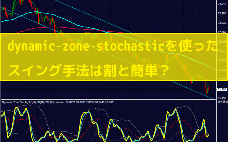 dynamic-zone-stochasticを使ったスイング手法は割と簡単？