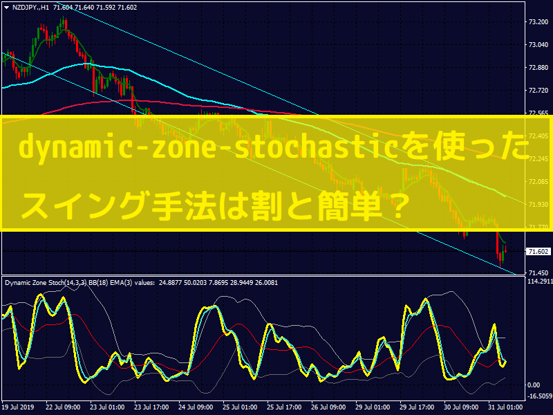 dynamic-zone-stochasticを使ったスイング手法は割と簡単？