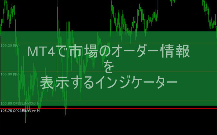 MT4で市場のオーダー情報を表示するインジケーター