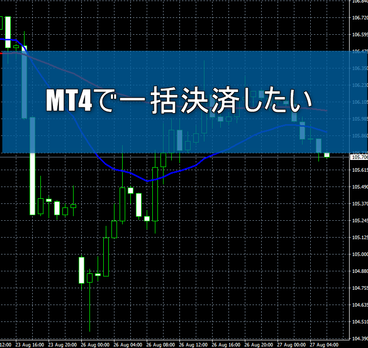 MT4一括決済イメージ画像