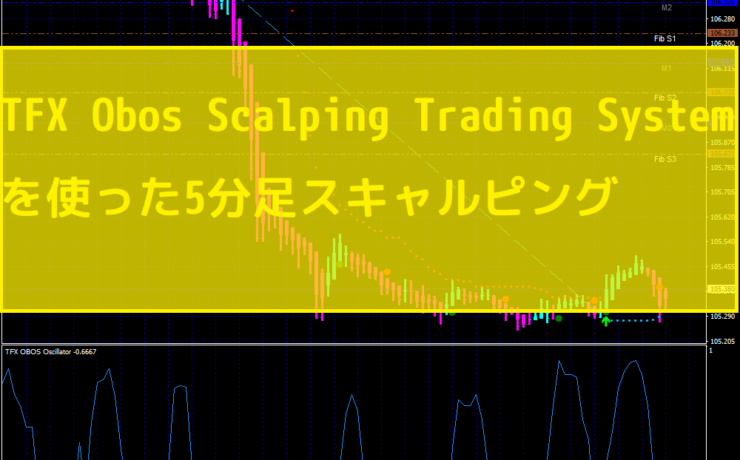 TFX Obos Scalping Trading Systemを使った5分足スキャルピング