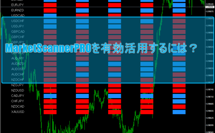 MarketScannerPROを有効活用するには？