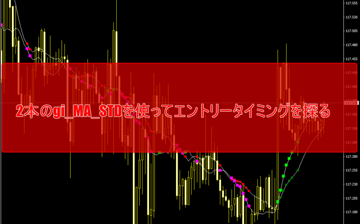 2本のgi_MA_STDを使ってエントリータイミングを探る