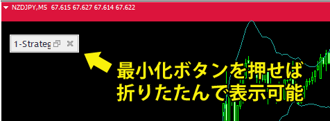 縮小表示したStrategy Checklist