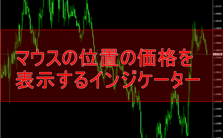 マウスの位置の価格を表示するインジケーター