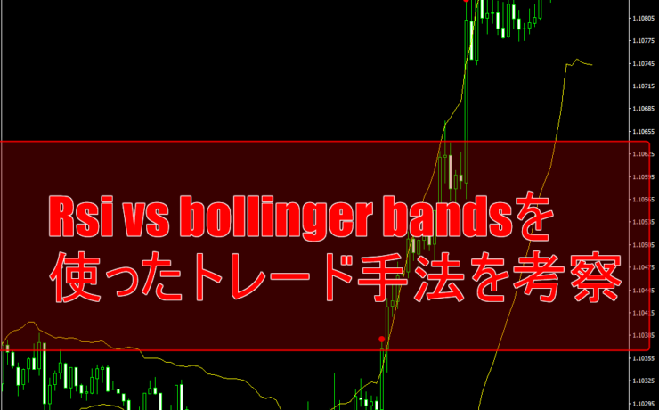 Rsi vs bollinger bandsを使ったトレード手法を考察