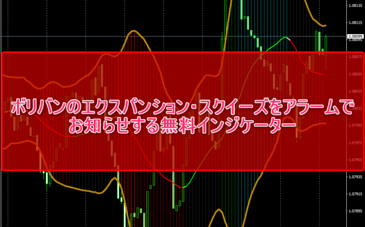 ボリンジャーバンドのスクイーズやエクスパンションをアラーム表示できるインジケーター