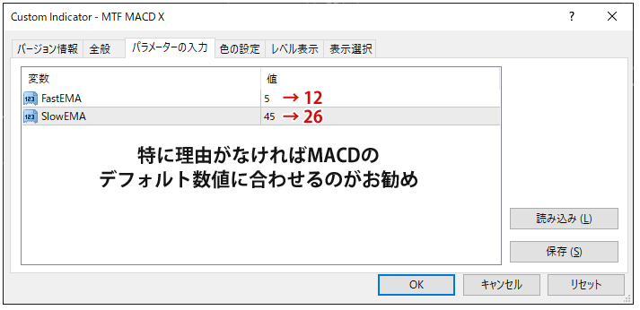 「MTF MACD X」のパラメーター設定