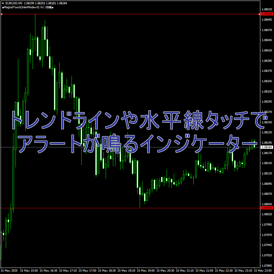 トレンドラインや水平線タッチでアラートが鳴るインジケーター「マジカルタッチ」の使い方