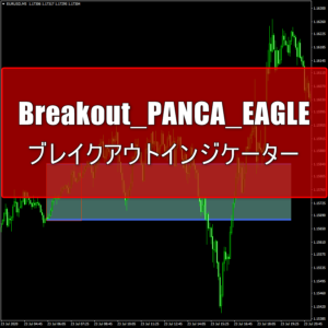 ブレイクアウト用インジケーター「Breakout_PANCA_EAGLE」の使い方