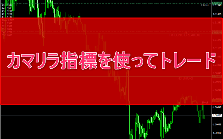 カマリラ指標を使ってのトレード手法とおすすめインジケーター