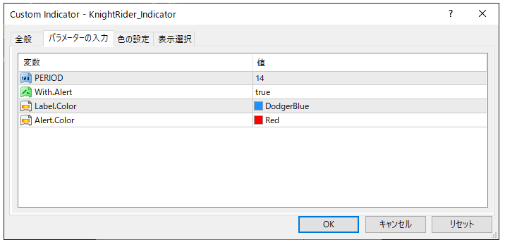 KnightRider Indicatorのパラメーター設定