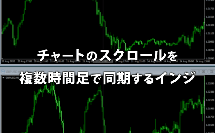 チャートのスクロールを複数時間足で同期するインジケーター