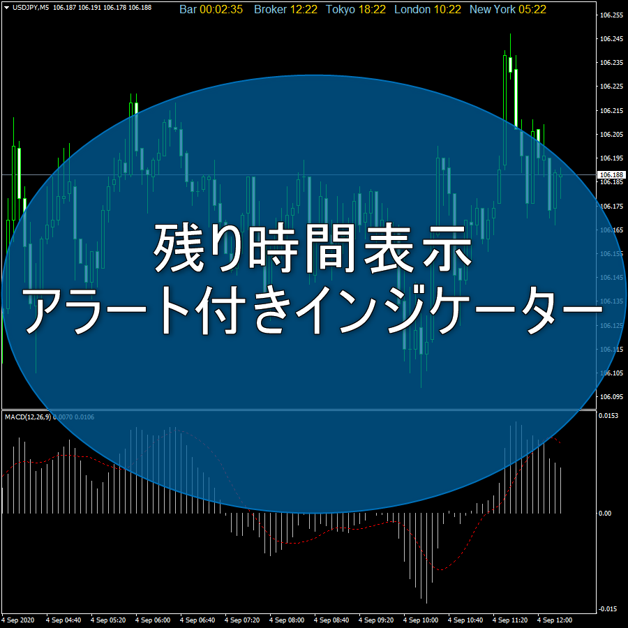 ローソク足確定までの残り時間表示とアラート付きインジケーター「Trader's Clock」