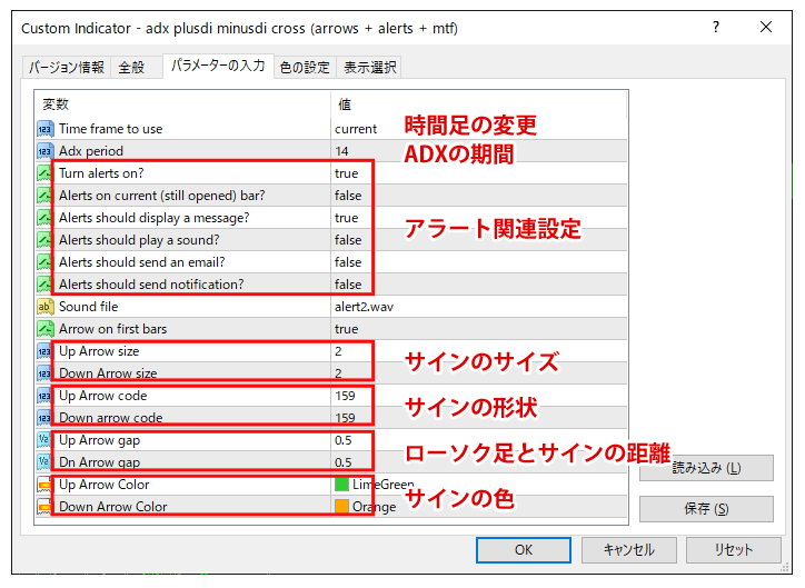 adx plusdi minusdi crossのパラメーター設定