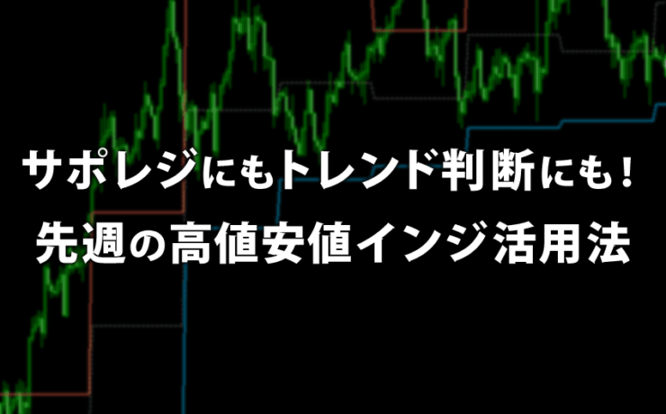 先週の高値安値インジケーターの活用方法