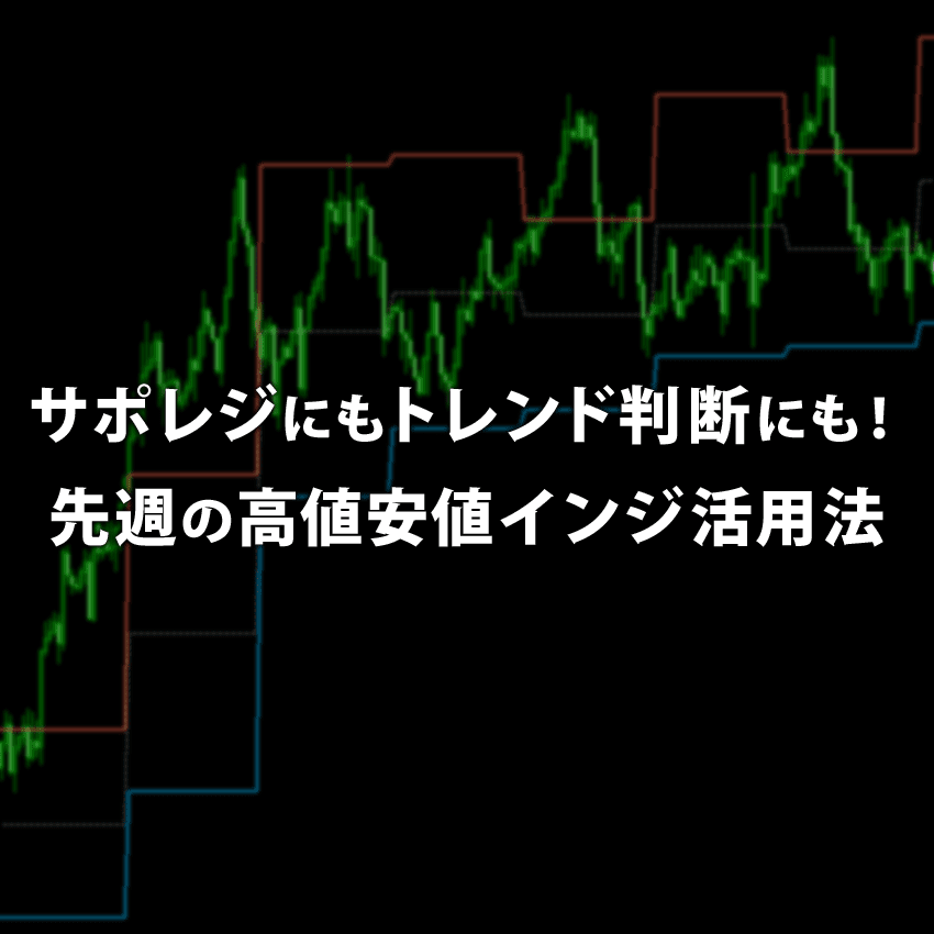 先週の高値安値インジケーターの活用方法