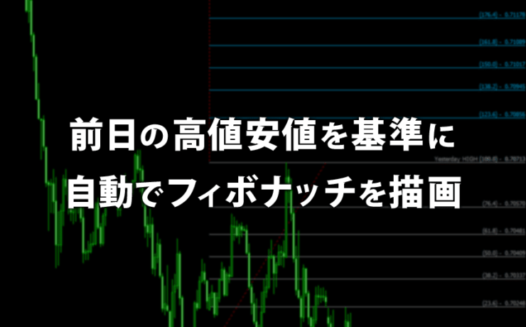 前日の高値安値を基準に自動でフィボナッチを描画